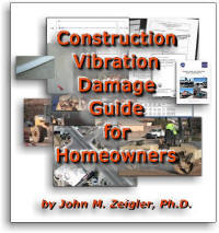 Avoiding damage caused by vibrations